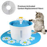 Pet Fountain Drinking 1.6L Automatic